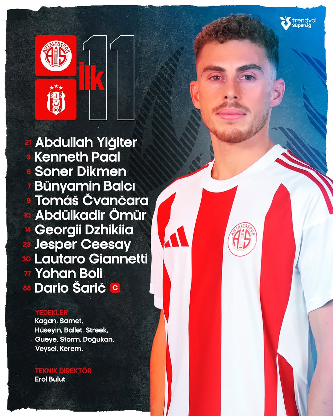 Antalya Spor FK, Beşiktaş Maçı Kadrosunu Açıkladı