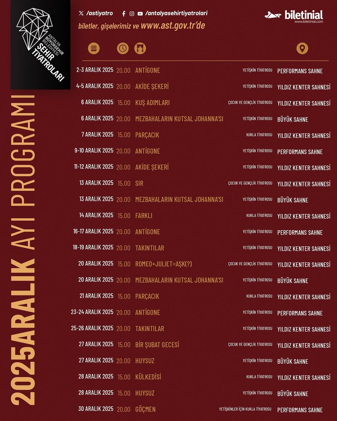 Antalya Şehir Tiyatroları Aralık Ayı Programını Açıkladı