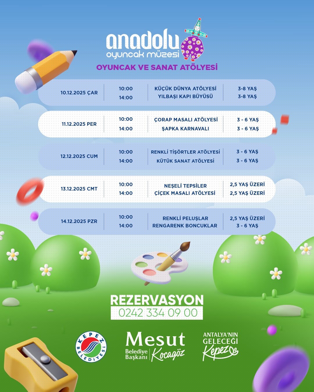 Kepez'de Çocuklar Sanatla Büyüyor: Anadolu Oyuncak Müzesi'nde Renkli Atölyeler