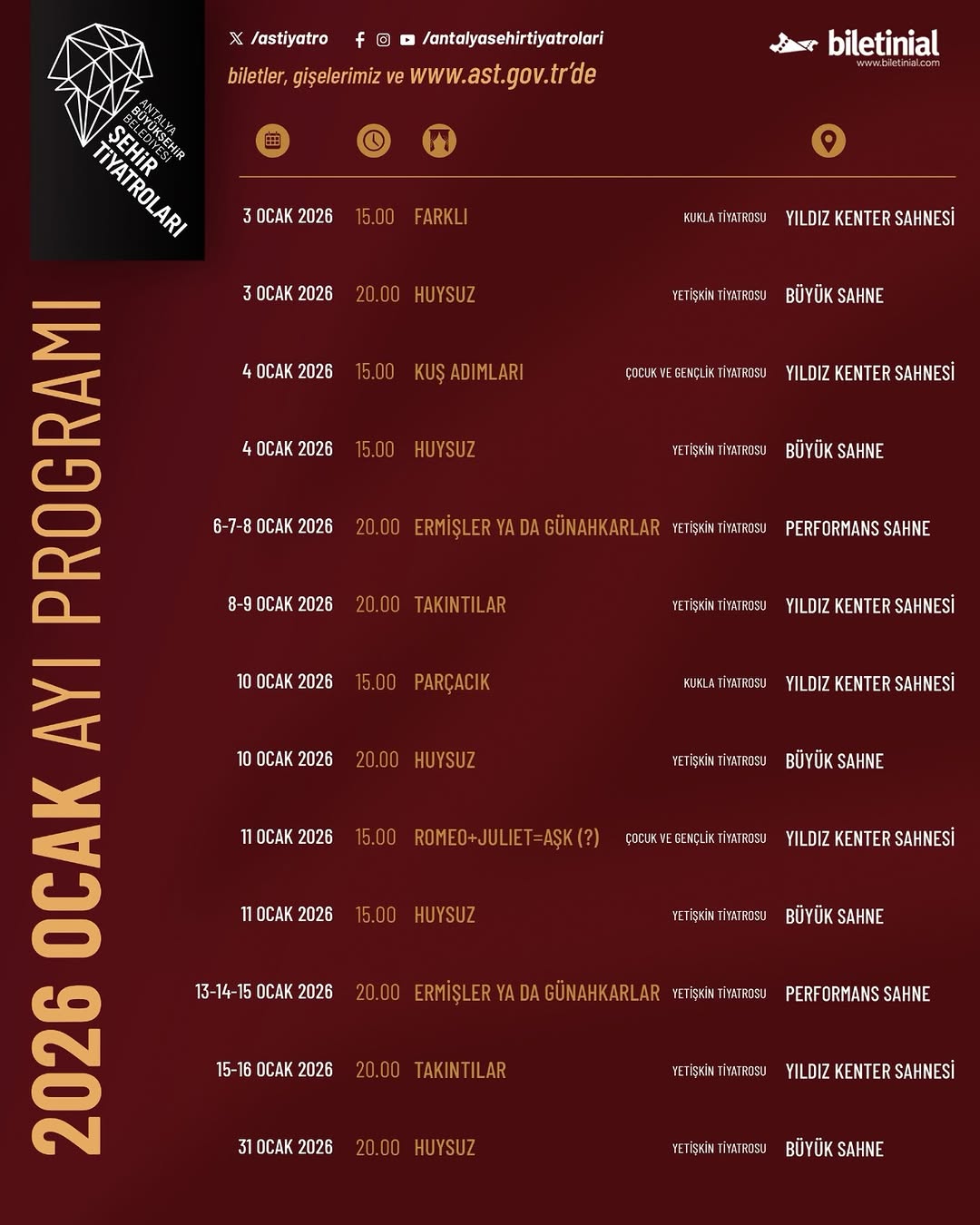 Antalya Şehir Tiyatroları'nın Ocak Ayı Programı Açıklandı