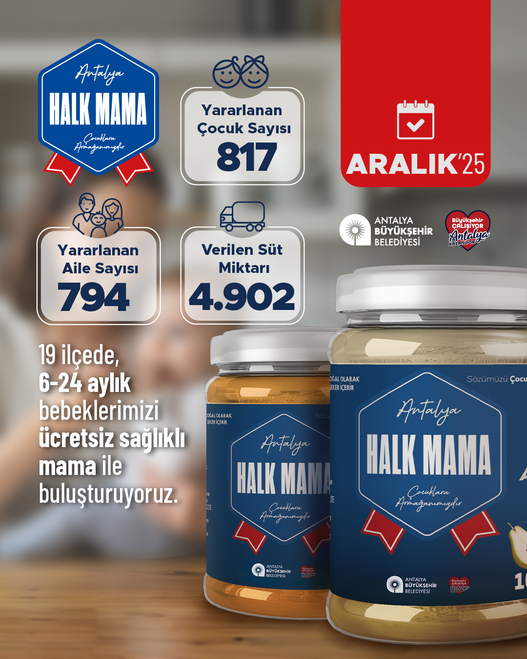 Antalya'da 6-24 Aylık Bebeklere Ücretsiz Halk Mama Desteği