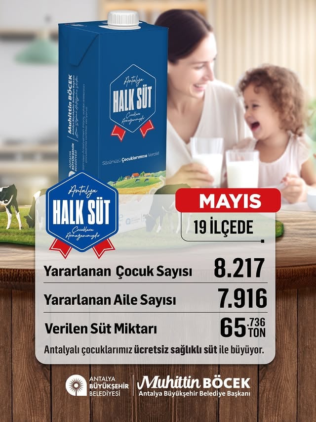 Antalya'da 2-5 Yaş Arası Çocuklara Ücretsiz Halk Süt Desteği