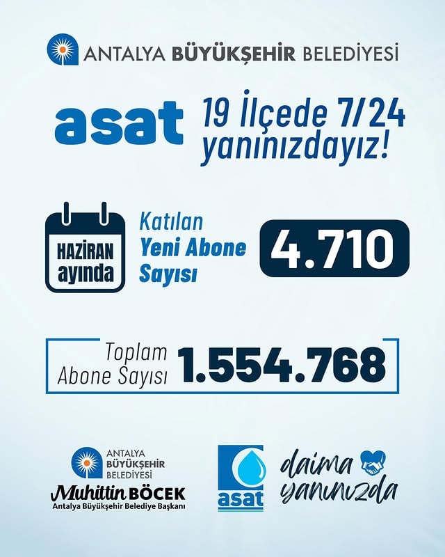 Antalya Büyükşehir Belediyesi 19 İlçede 7/24 Hizmet Veriyor
