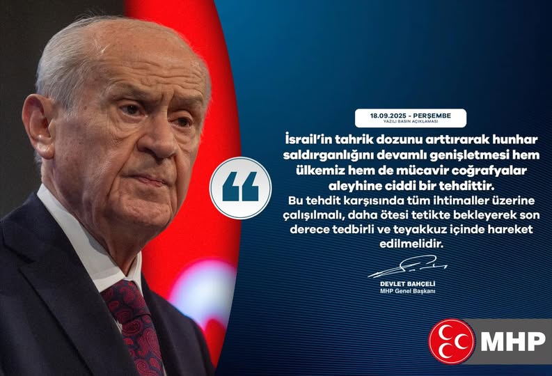 MHP'den İsrail'in Saldırganlığına Karşı Uyarı: Tehdit Artıyor
