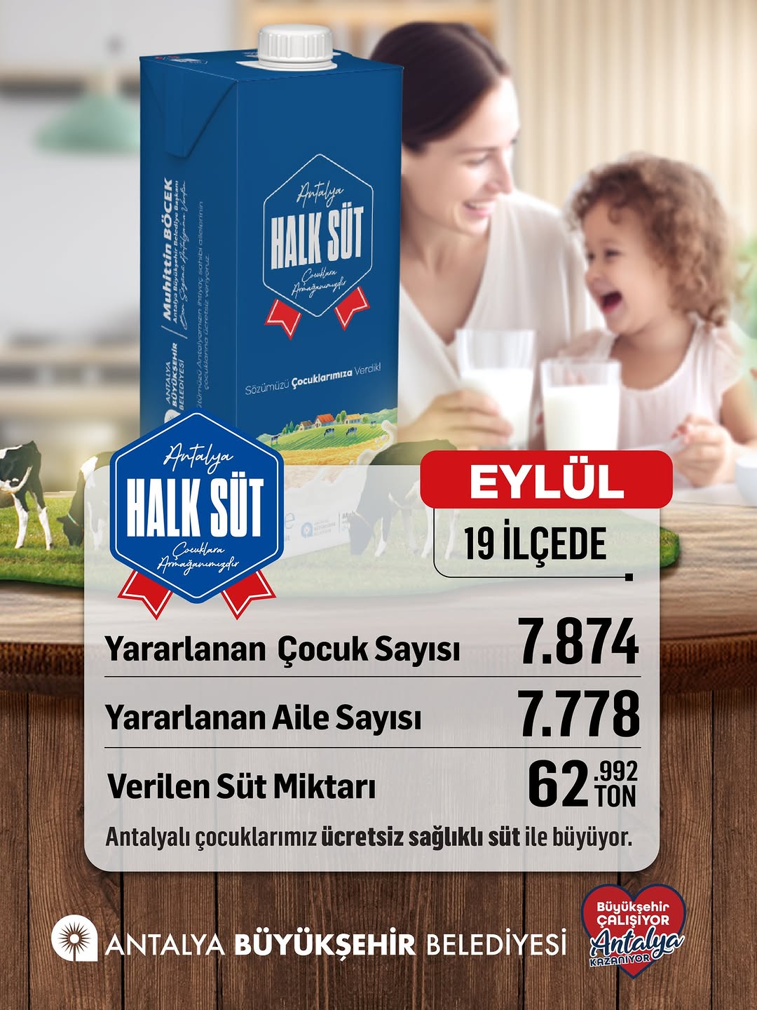 Antalya'da 2-5 Yaş Arası Çocuklara Ücretsiz Halk Sütü Dağıtımı Devam Ediyor