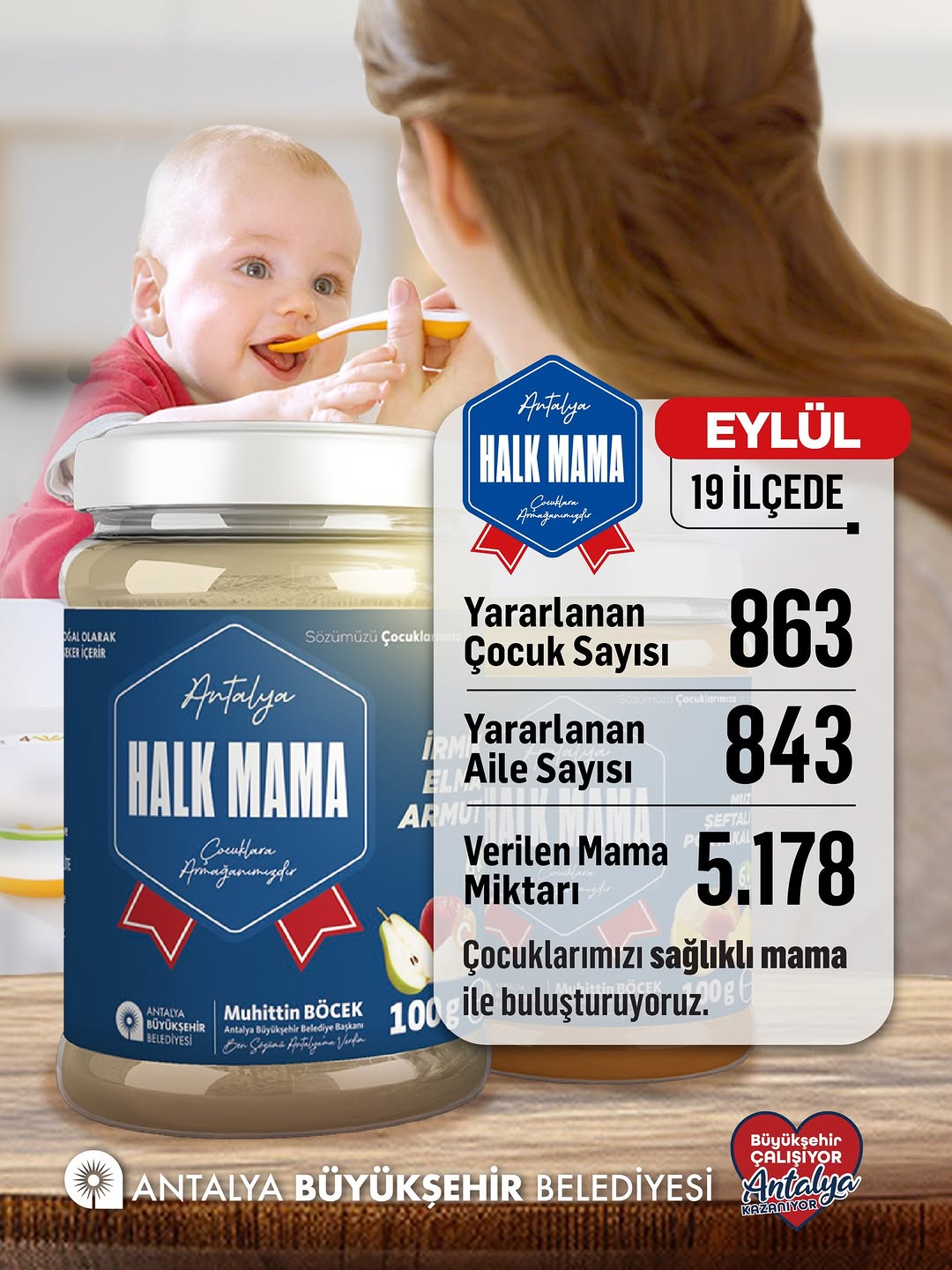 Antalya Büyükşehir Belediyesi 19 İlçede Ücretsiz Halk Mama Dağıtımına Devam Ediyor