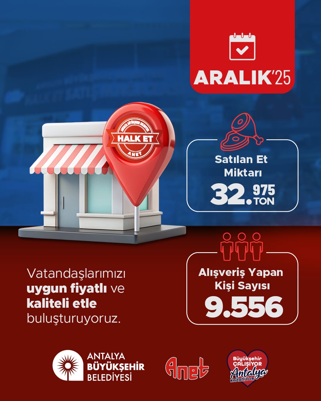 Antalya'da Halk Et ile Sağlıklı ve Uygun Fiyatlı Et Tüketimi