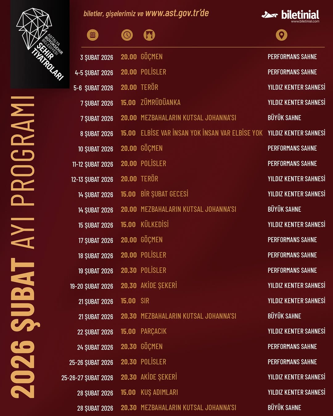 Antalya Şehir Tiyatroları Şubat Ayında Sahne Almaya Hazırlanıyor