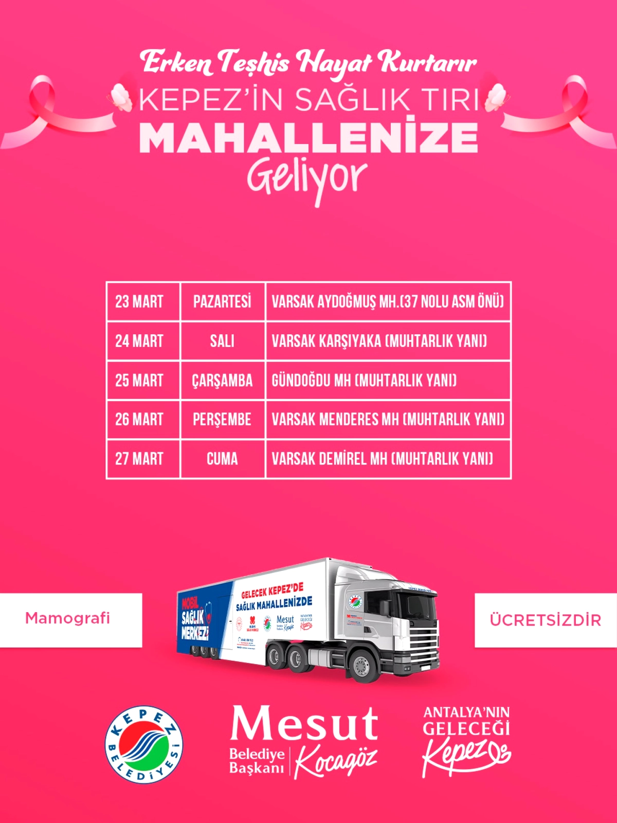 Antalya Kepez'de Ücretsiz Kanser Taraması: Sağlık Tırı 23-27 Mart'ta 5 Noktada Hizmette