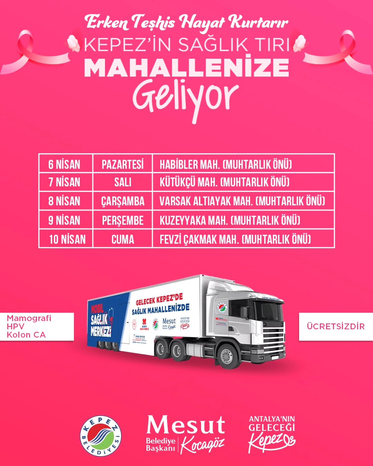 Antalya Kepez'de Kadınlar İçin Ücretsiz Kanser Taraması: 6.577 Kişiye Ulaştı
