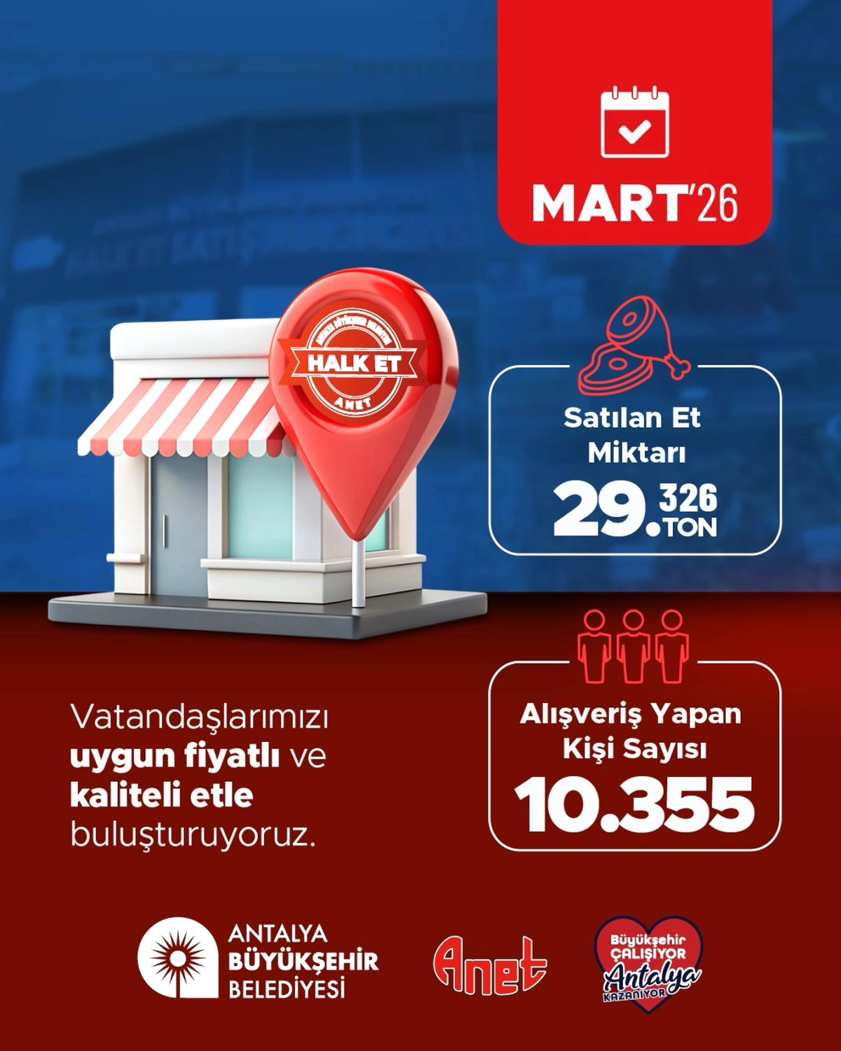 Antalya'da Halk Et Projesiyle Vatandaşların Sofrasına Destek