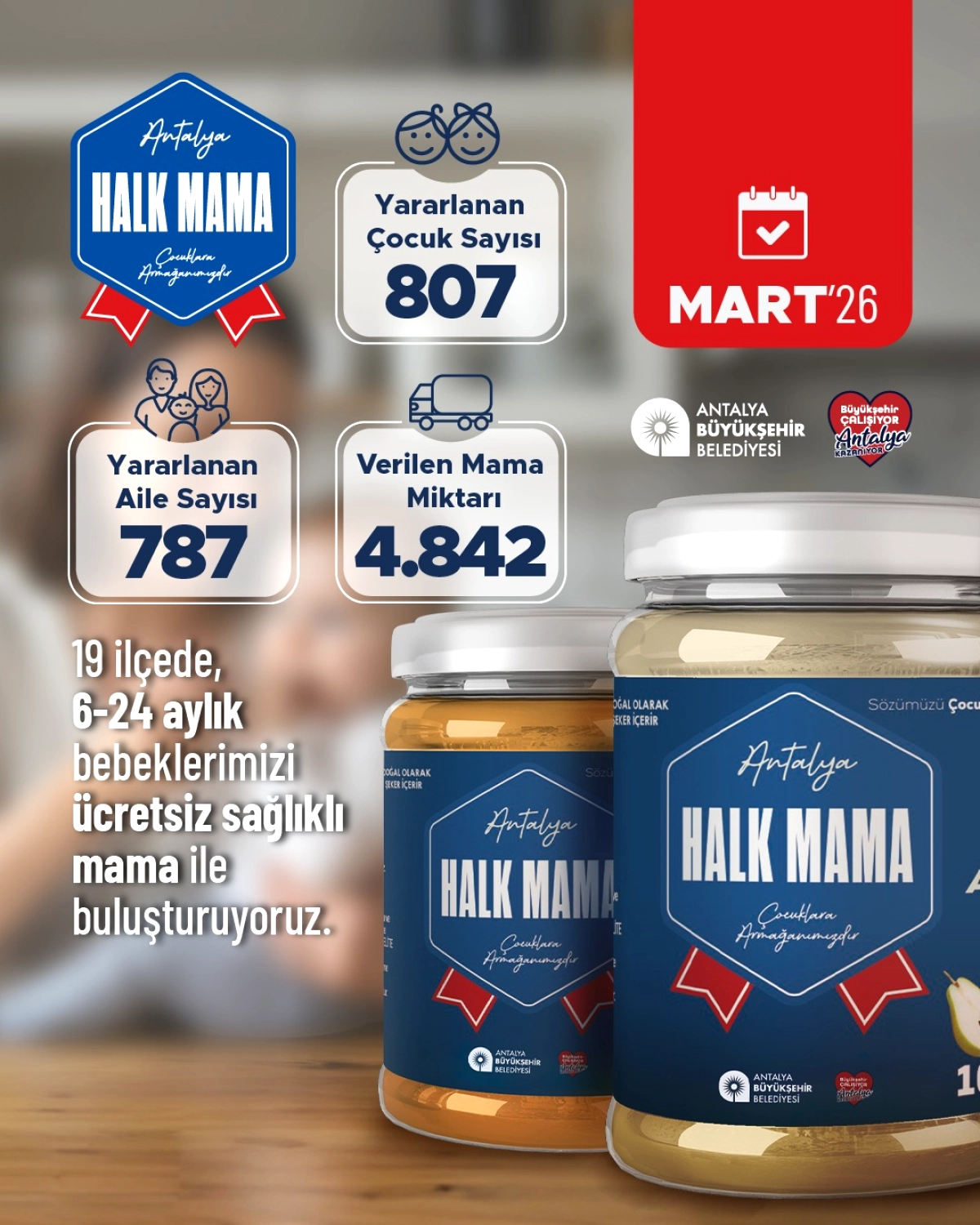 Antalya'da 6-24 Aylık Çocuklar Ücretsiz Mama ile Buluşuyor
