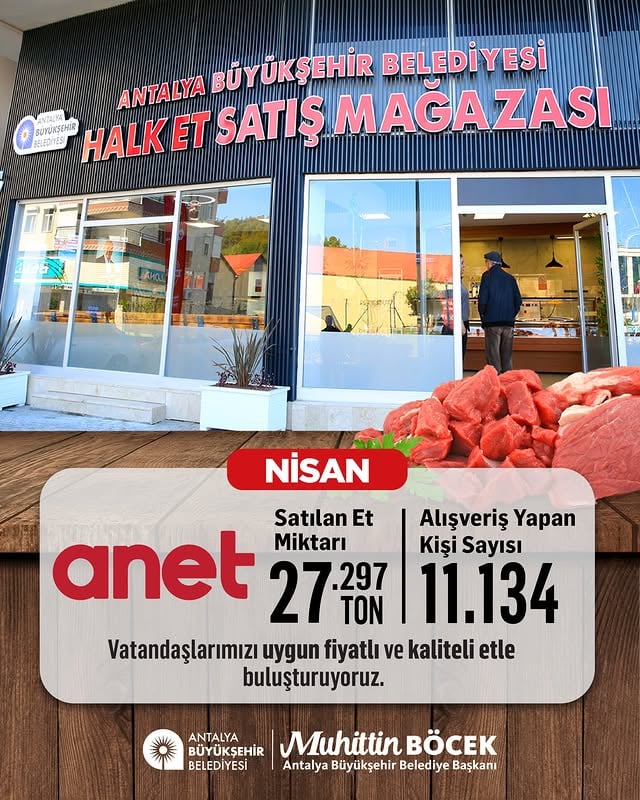 Antalya'da Vatandaşlara Sağlıklı Et Desteği: Halk Et Projesi Devam Ediyor
