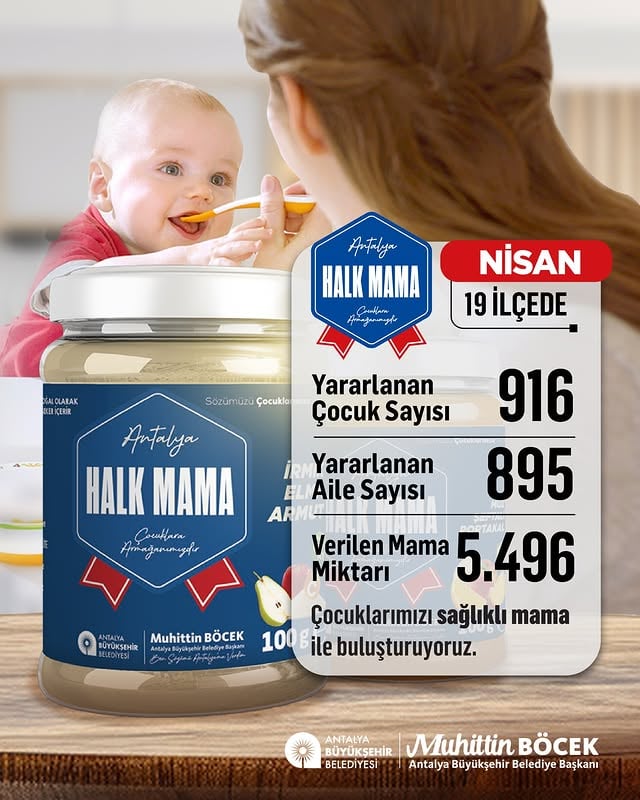 Antalya'da 6-24 Aylık Çocuklara Halk Mama Desteği Devam Ediyor