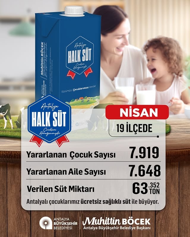 Antalya'da 2-5 Yaş Arası Çocuklara Ücretsiz Halk Süt Desteği