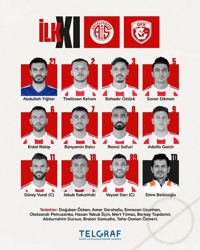 Antalyaspor, Gaziantep FK Maçına Onvo ile İlk 11'i Açıklandı