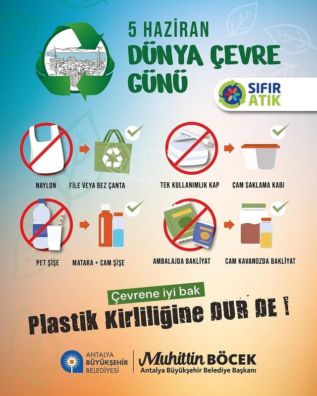Antalya'da Dünya Çevre Günü Etkinlikleriyle Plastik Kirliliğine Dikkat Çekiliyor