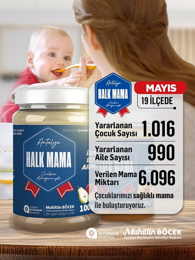 Antalya Büyükşehir Belediyesi'nden Çocuklara Halk Mama Desteği