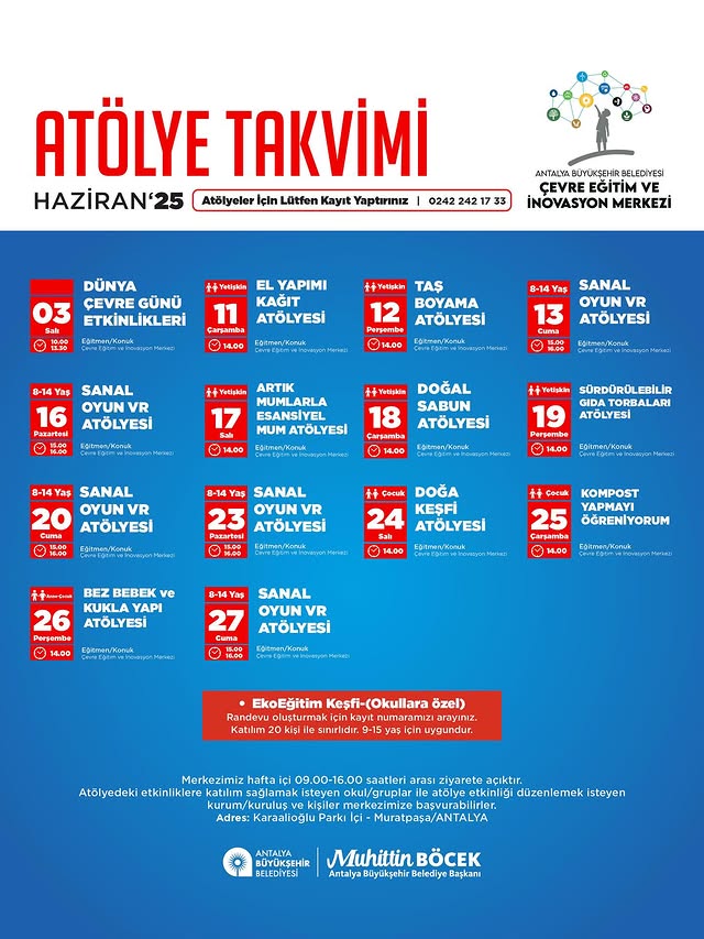 Antalya’da Doğayı Koruma Atölyeleri Başladı