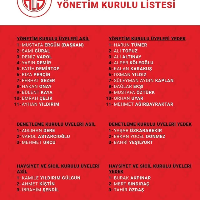 Antalyaspor Kulübü Dernek Genel Kurulu Gerçekleştirildi