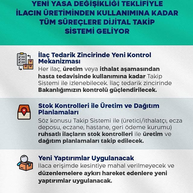 İlaç Takip Sistemi TBMM'de: Üretimden Kullanıma Kadar Dijitalleşme