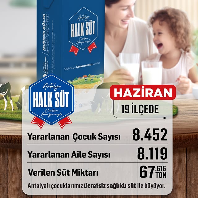 Antalya'da 2-5 Yaş Arası Çocuklara Ücretsiz Halk Süt Desteği Devam Ediyor