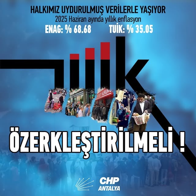CHP'den TÜİK'e Eleştiri: İstatistikle Yönetilen Aldatmaca Rejimi İddiası