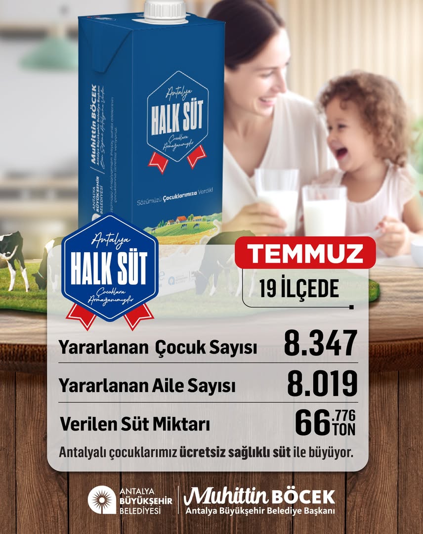 Antalya'da 2-5 Yaş Arası Çocuklara Ücretsiz Süt Desteği