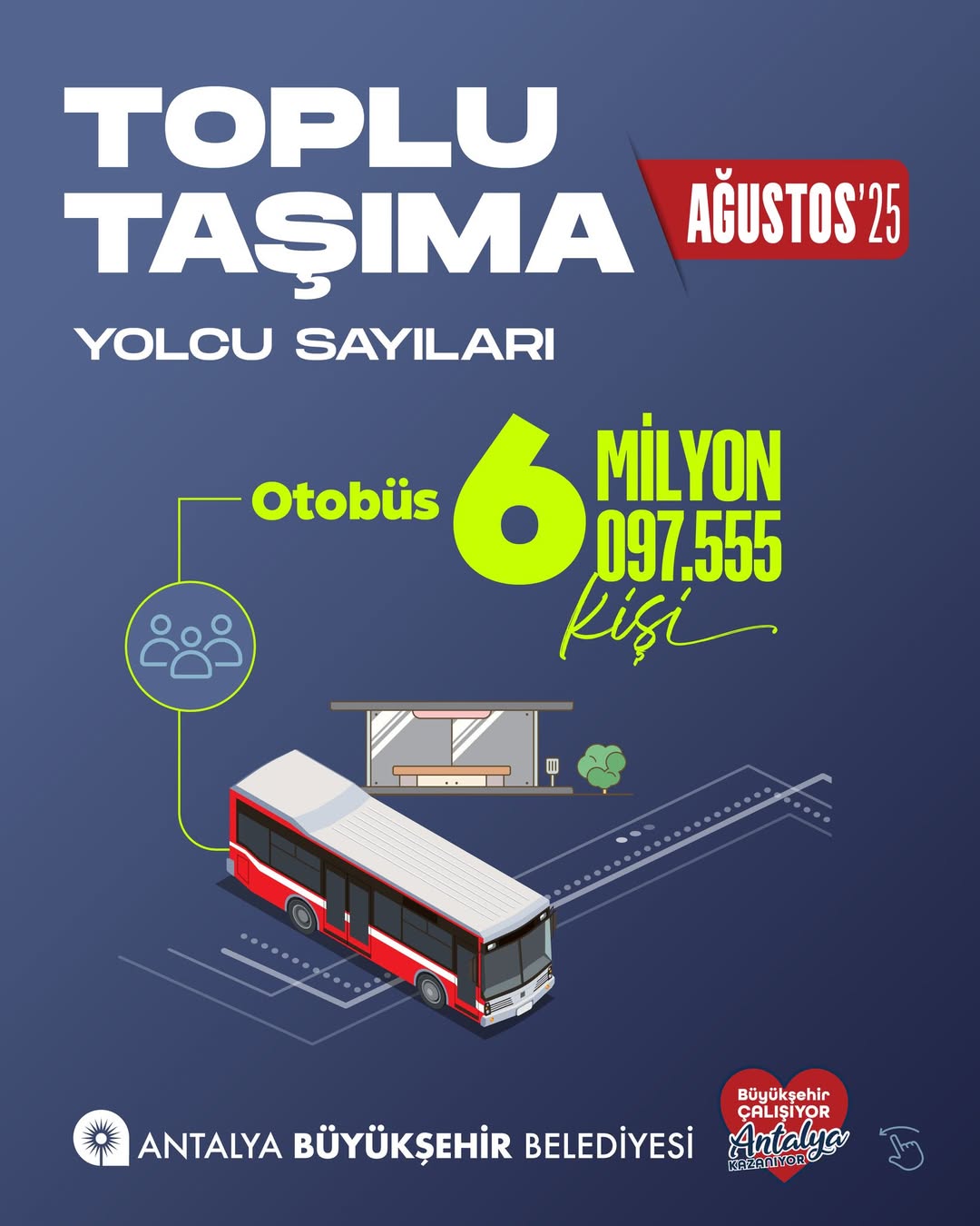 Antalya'da Ağustos Ayında 8.5 Milyon Yolcu Taşındı