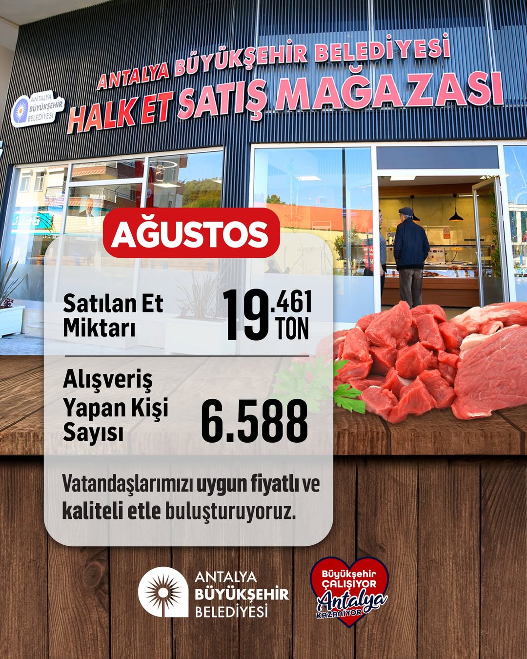 Antalya'da Vatandaşlara Kaliteli Et Desteği